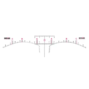 BIOTEK - PMU TEMPLATE